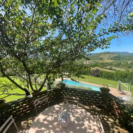 Casolare Con Piscina Di Piediluco - Cascata Delle Marmore * Col Sant'Angelo