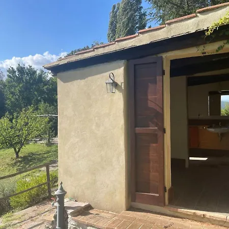 Casolare Con Piscina Di Piediluco - Cascata Delle Marmore Villa