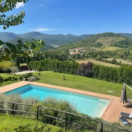 Casolare Con Piscina Di Piediluco - Cascata Delle Marmore Col Sant'Angelo