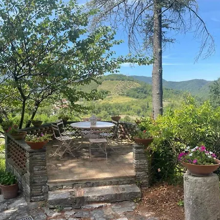 Casolare Con Piscina Di Piediluco - Cascata Delle Marmore Villa